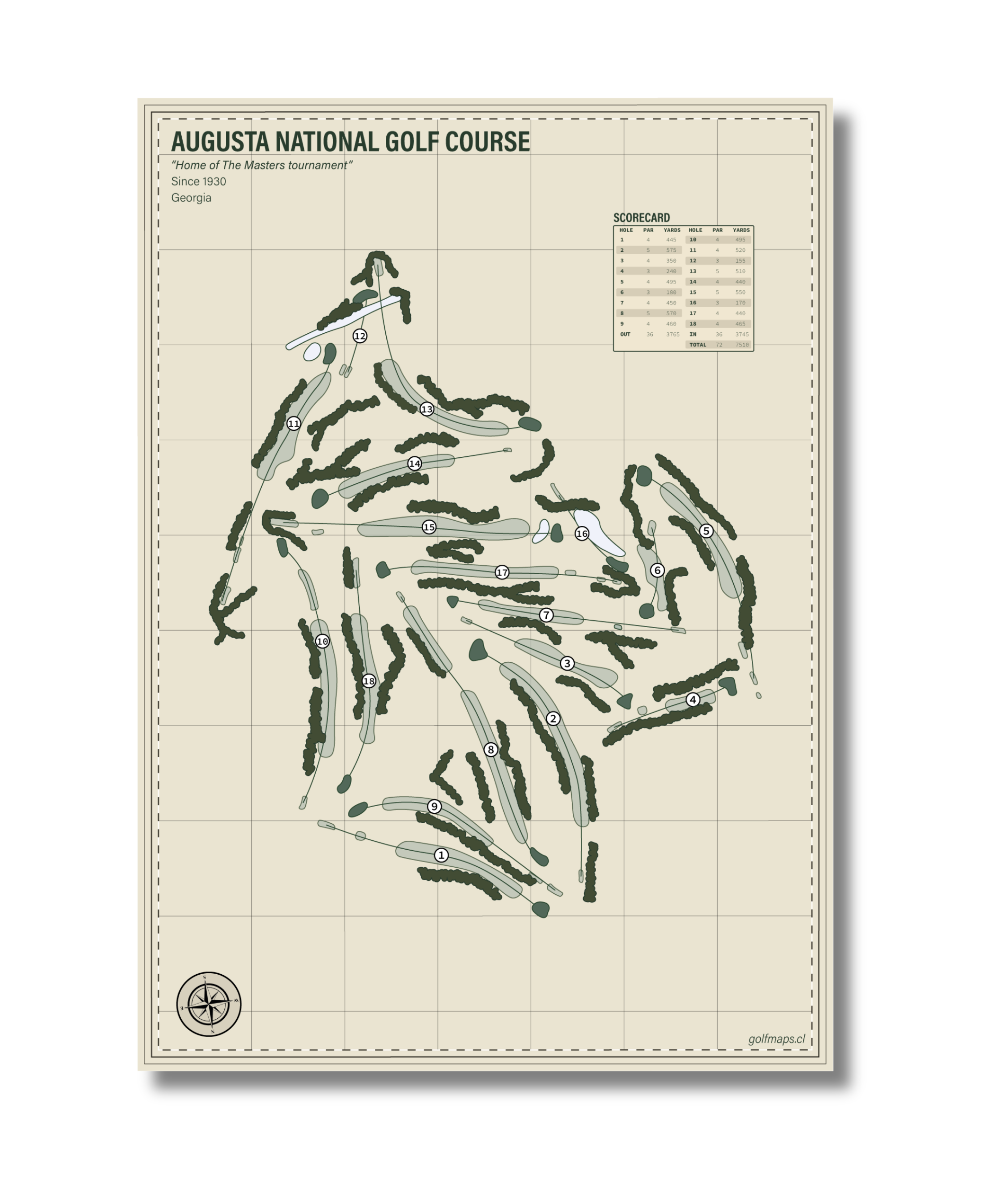 Augusta National Golf Club