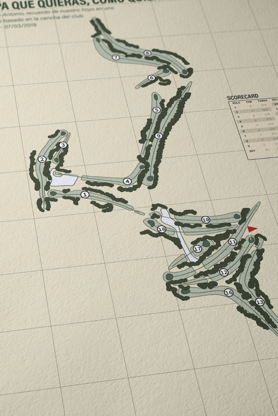 El Campo Que Desees, Como Desees