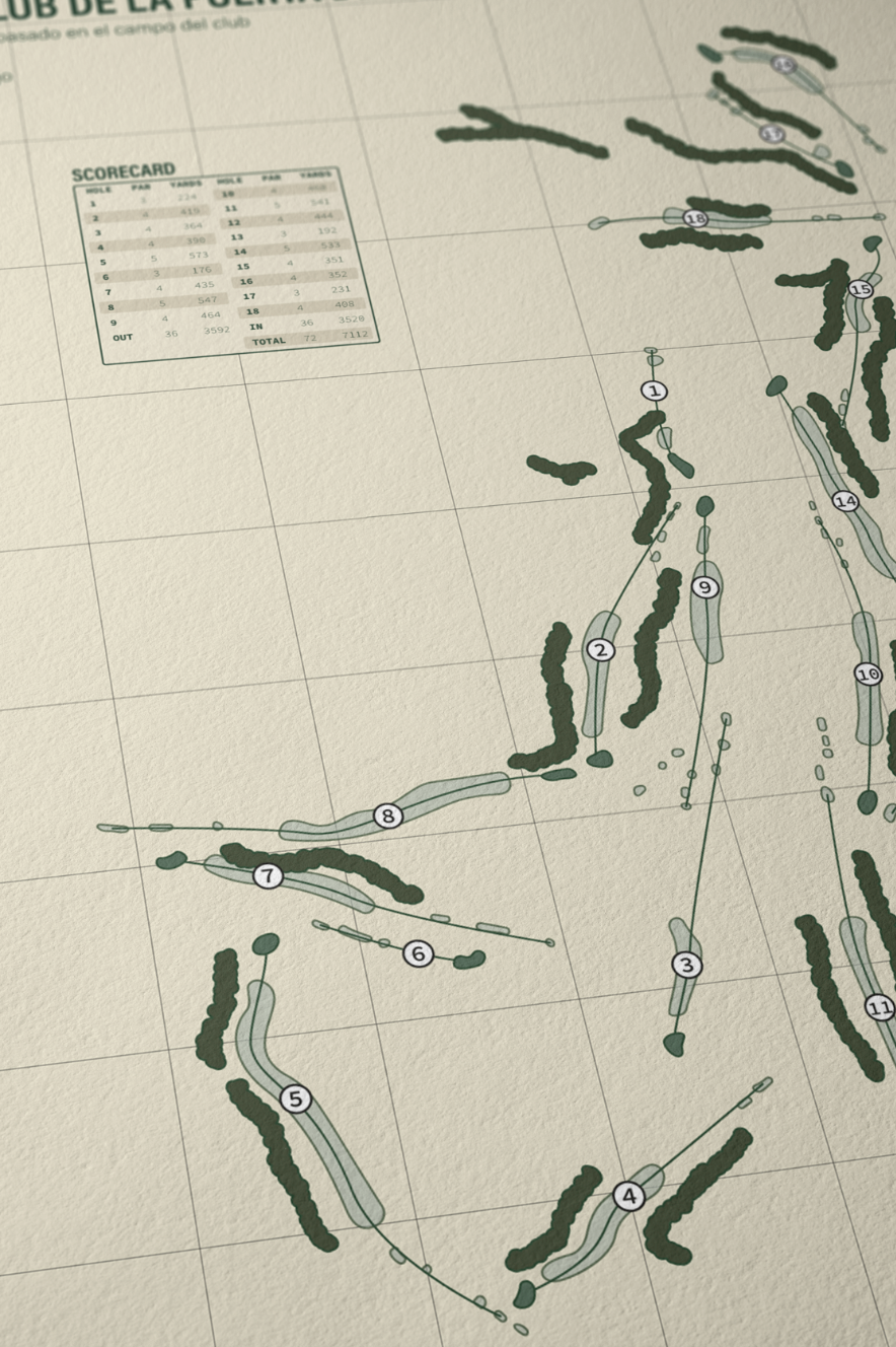Real Club de la Puerta de Hierro -  Recorrido Abajo