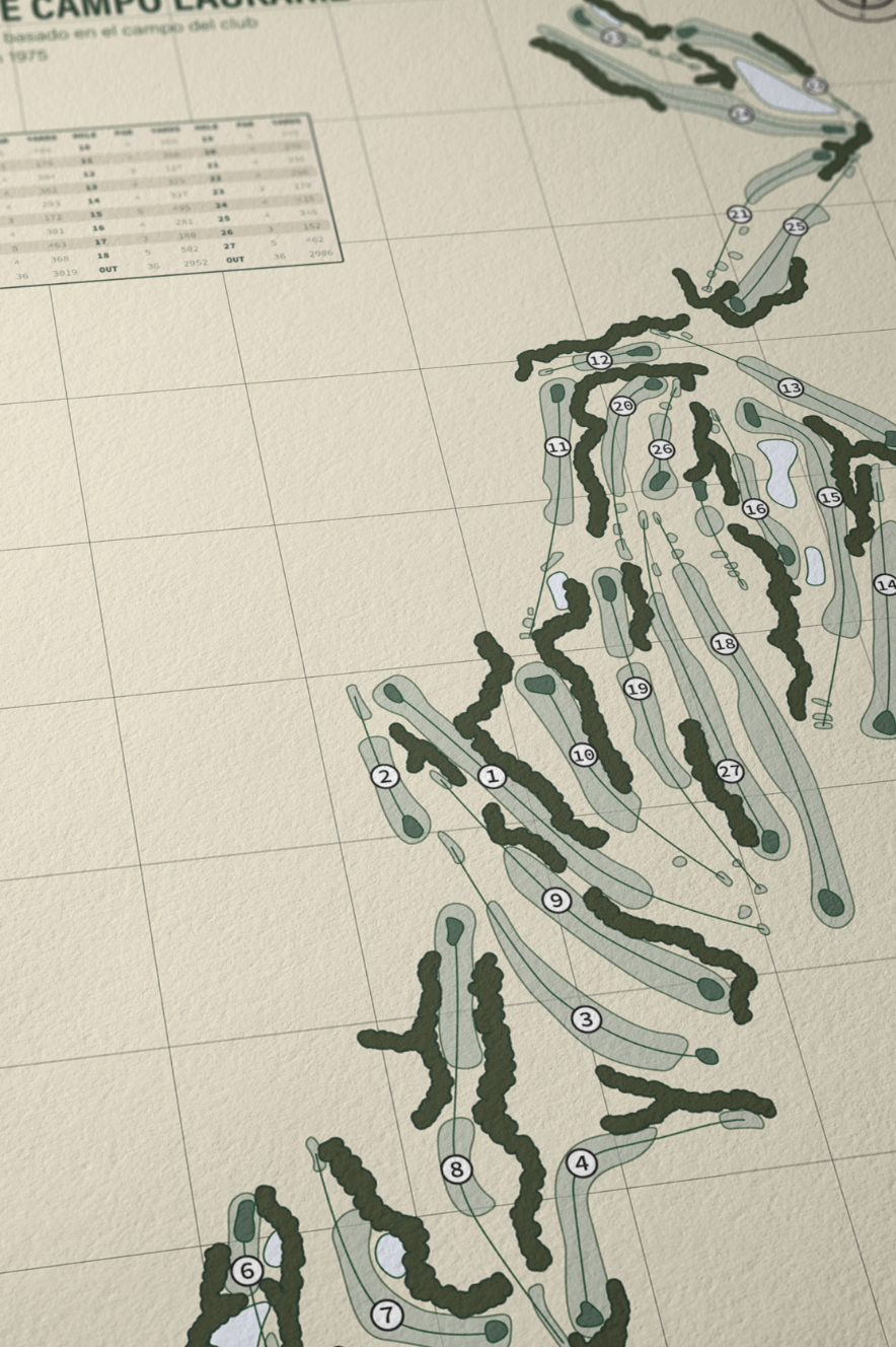 Club de Campo Laukariz