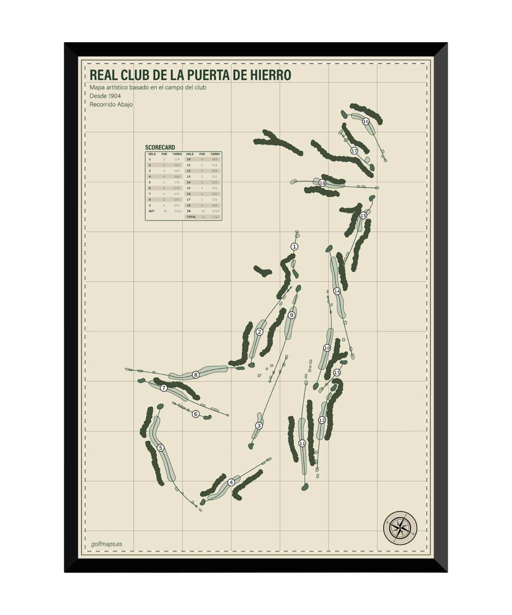 Real Club de la Puerta de Hierro -  Recorrido Abajo