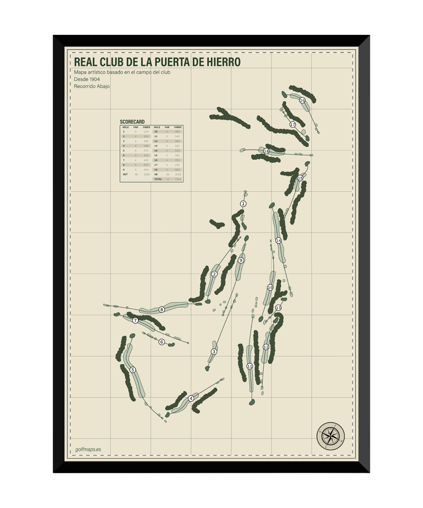 Real Club de la Puerta de Hierro -  Recorrido Abajo