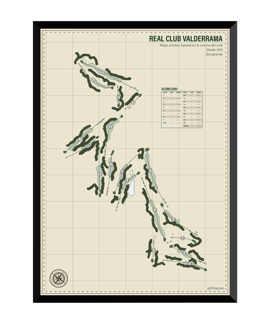 Real Club Valderrama