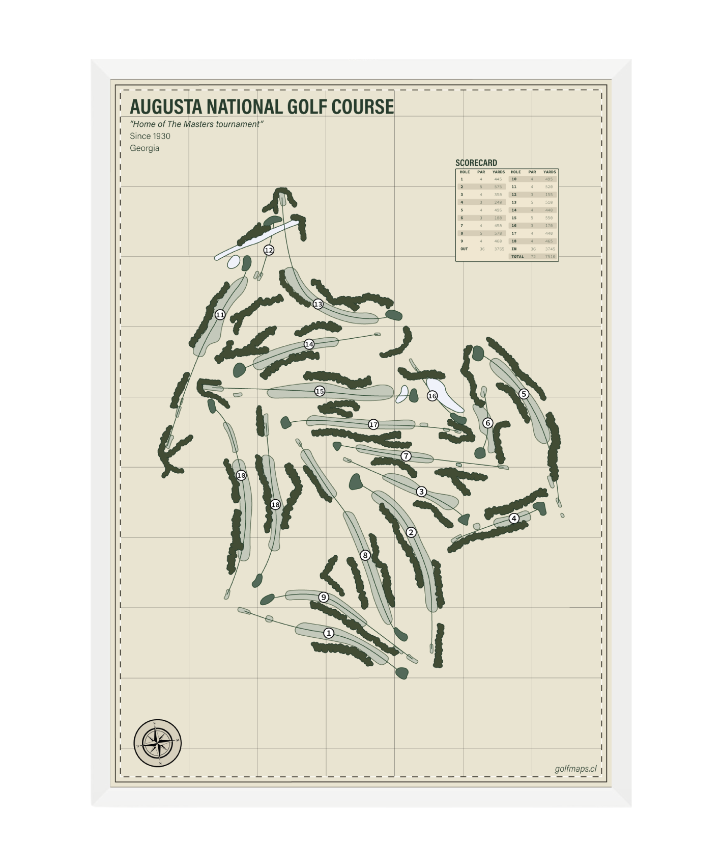Augusta National Golf Club