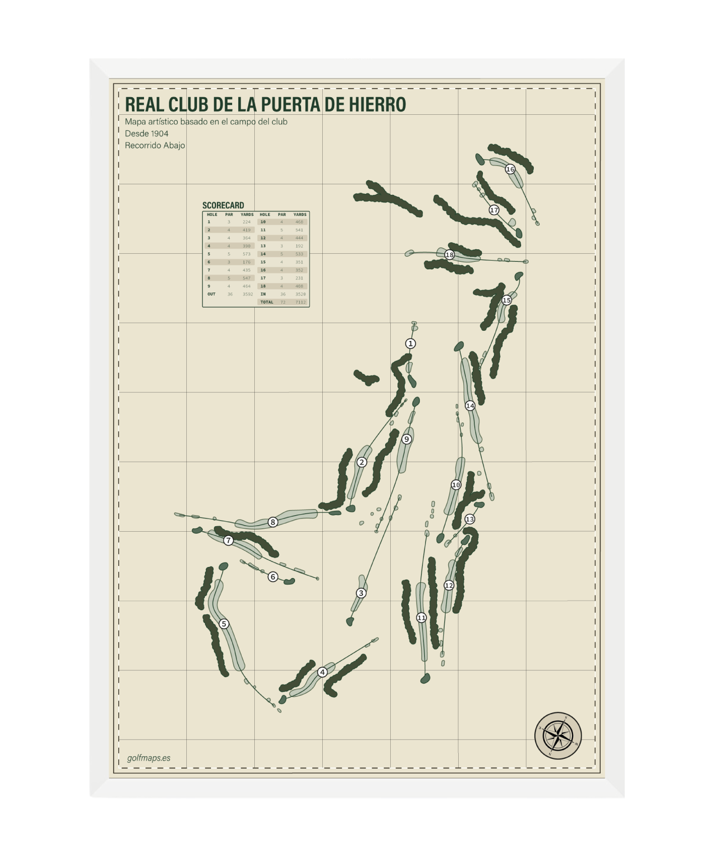 Real Club de la Puerta de Hierro -  Recorrido Abajo