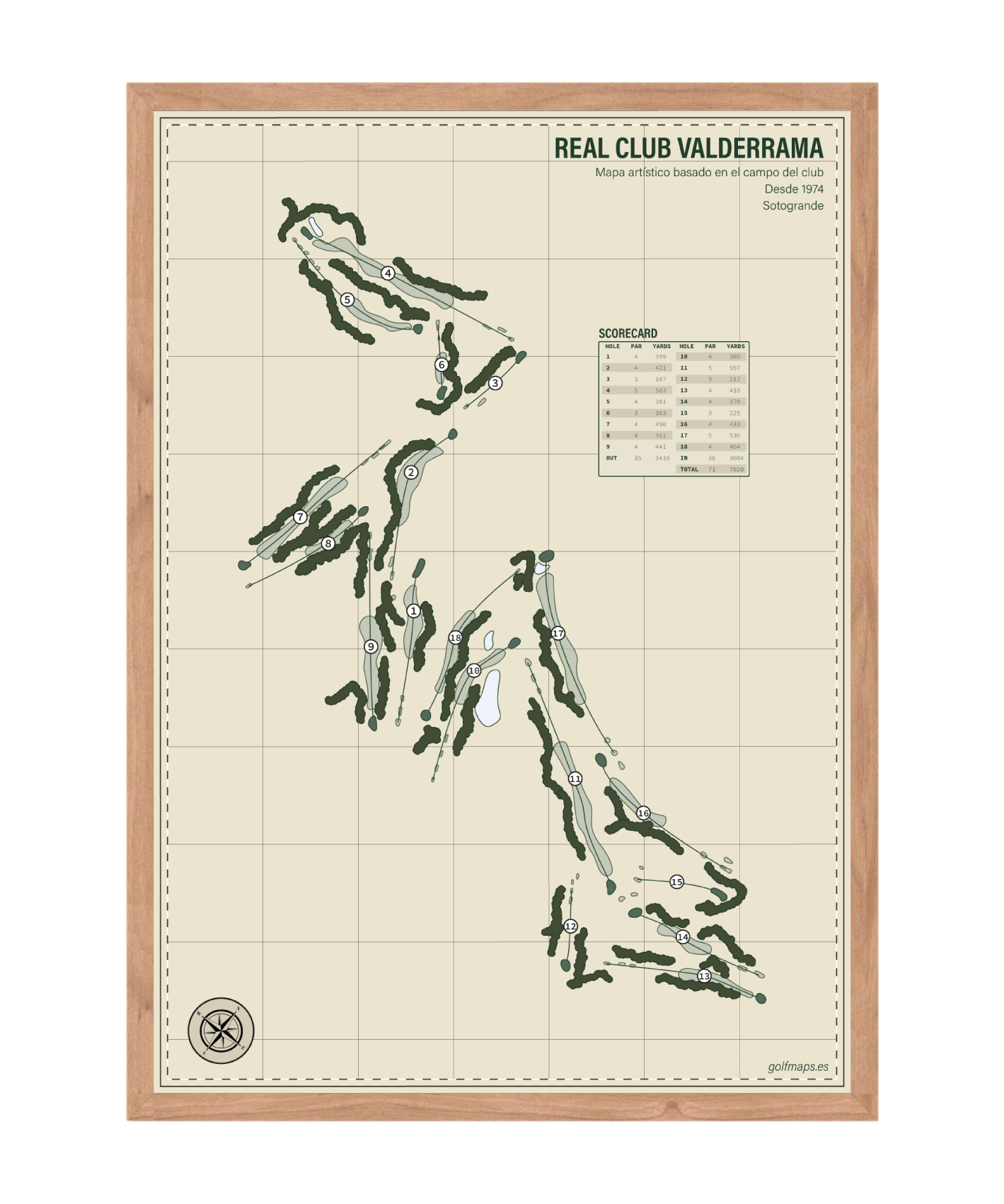 Real Club Valderrama