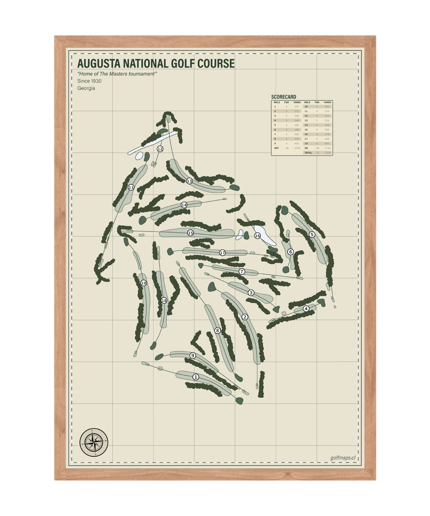 Augusta National Golf Club