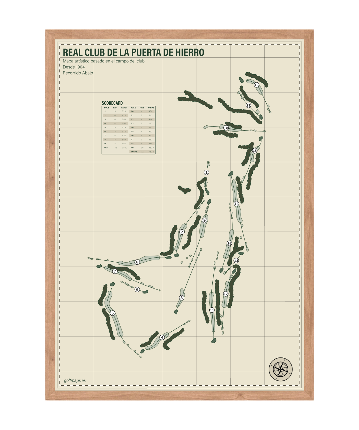 Real Club de la Puerta de Hierro -  Recorrido Abajo