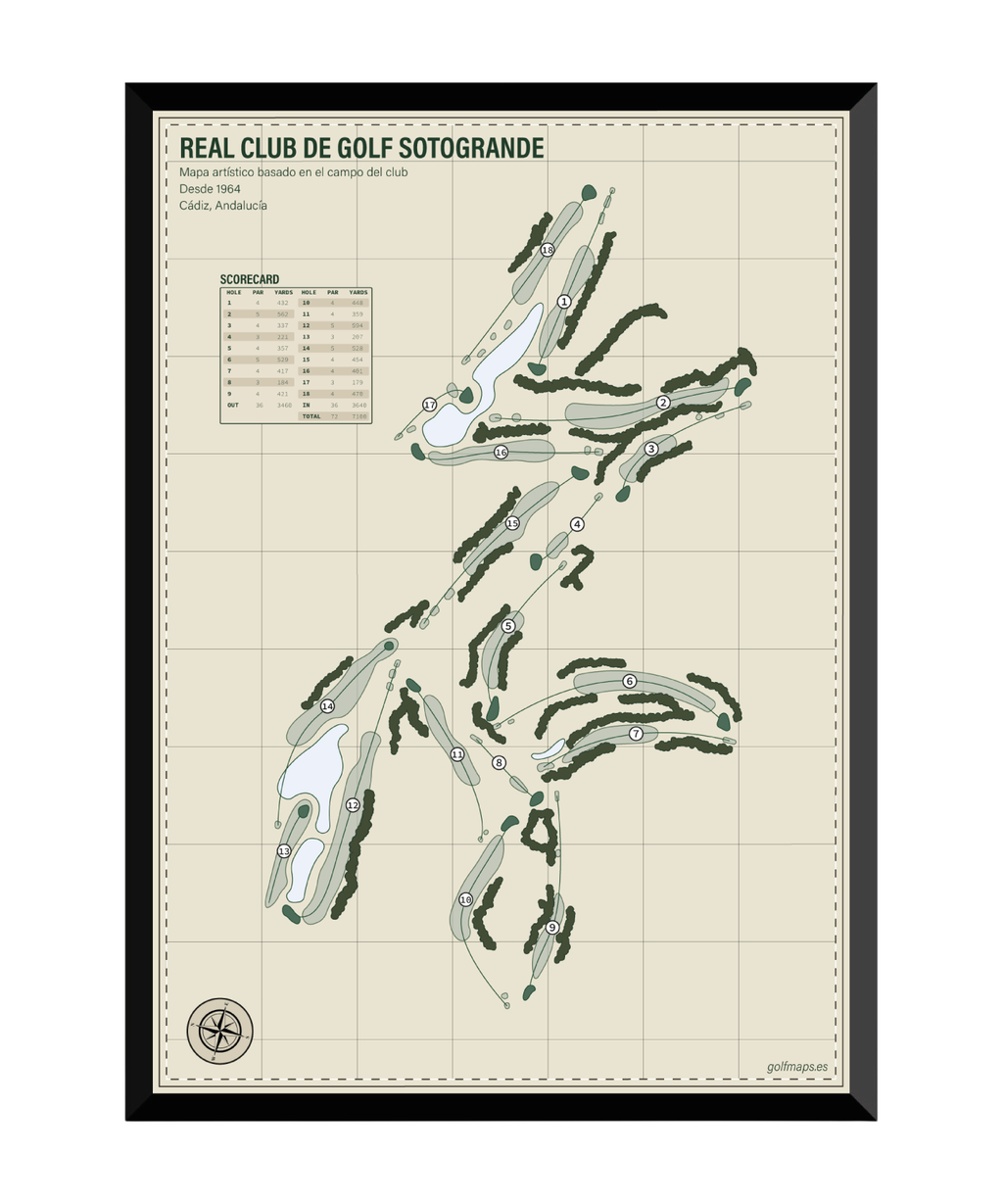Real Club De Golf Sotogrande