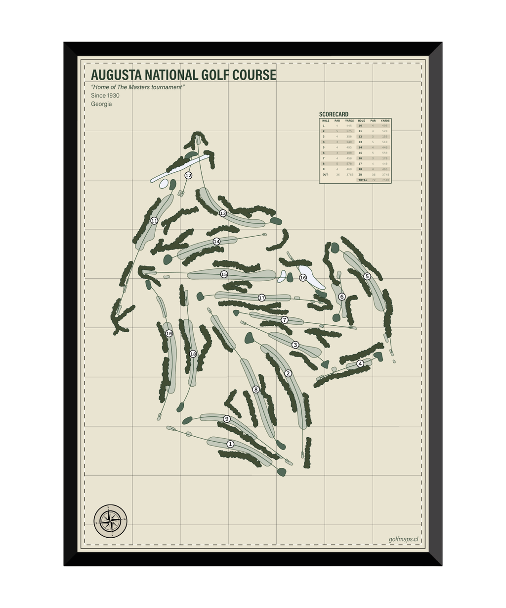 Augusta National Golf Club